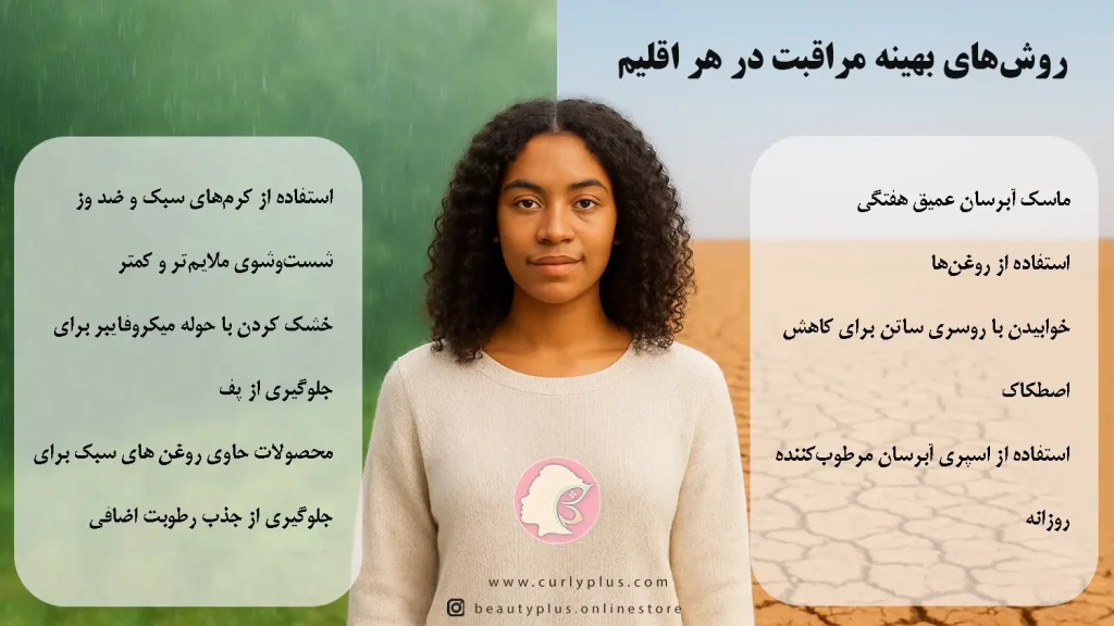 تفاوت موهای فر در مناطق مرطوب و خشک