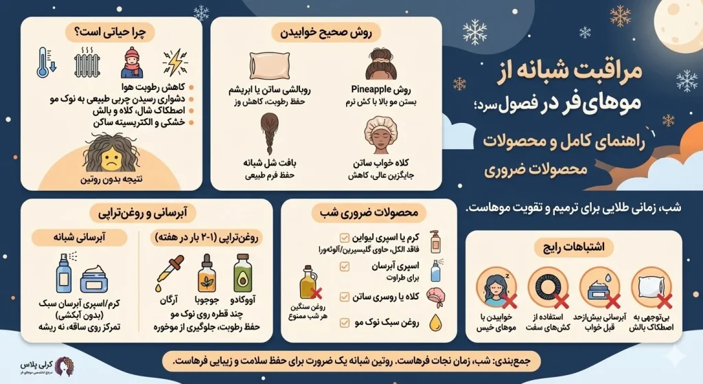 روتین شبانه موهای فر در فصول سرد