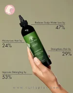شامپو ضد ریزش رزماری از ای ام As I Am Rosemary Shampoo - تصویر 2