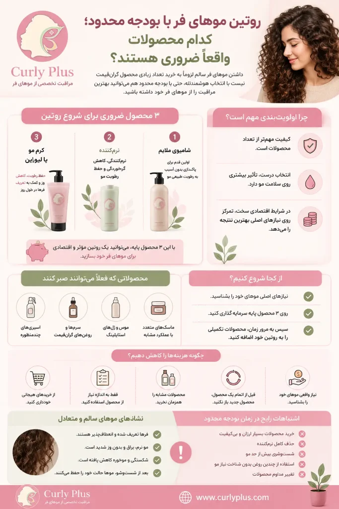 روتین موهای فر با بودجه محدود؛ کدام محصولات واقعاً ضروری هستند؟
