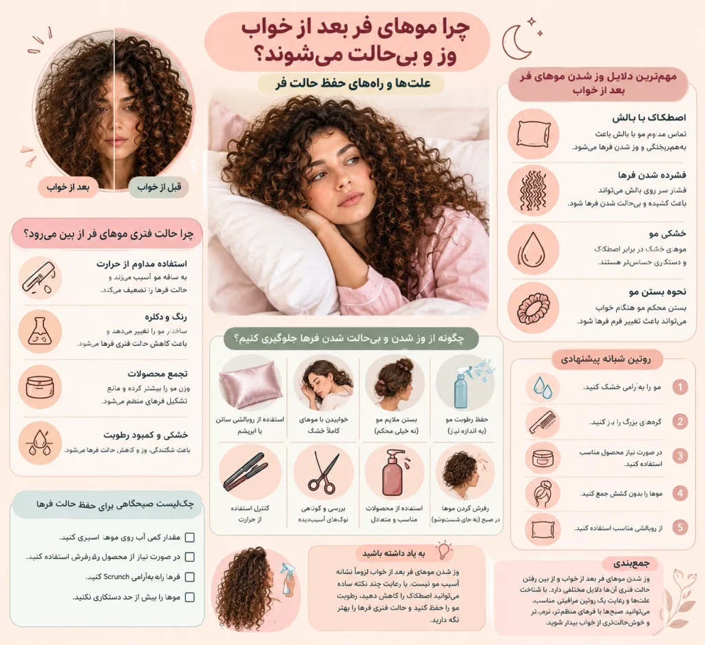 وز شدن موهای فر 