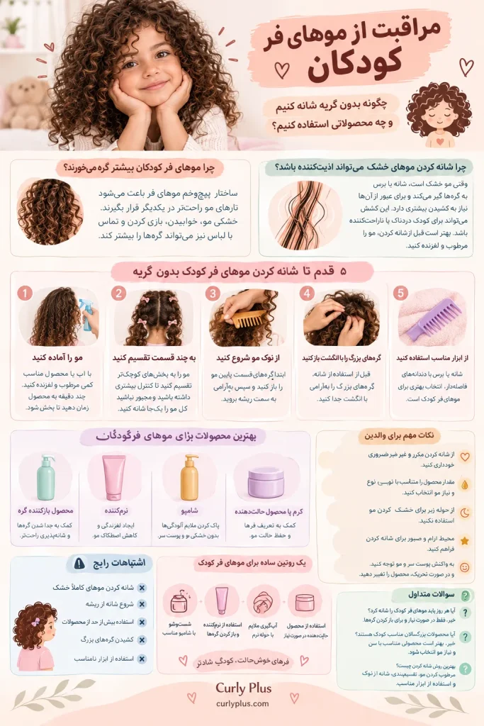 راهنمای کامل مراقبت از موهای فر کودکان؛ چگونه بدون گریه شانه کنیم و چه محصولاتی استفاده کنیم؟