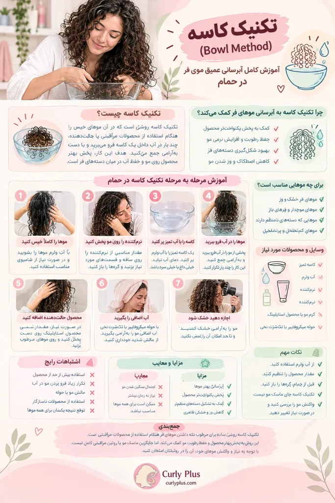 تکنیک کاسه (Bowl Method) چیست؟ آموزش کامل آبرسانی موهای فر در حمام